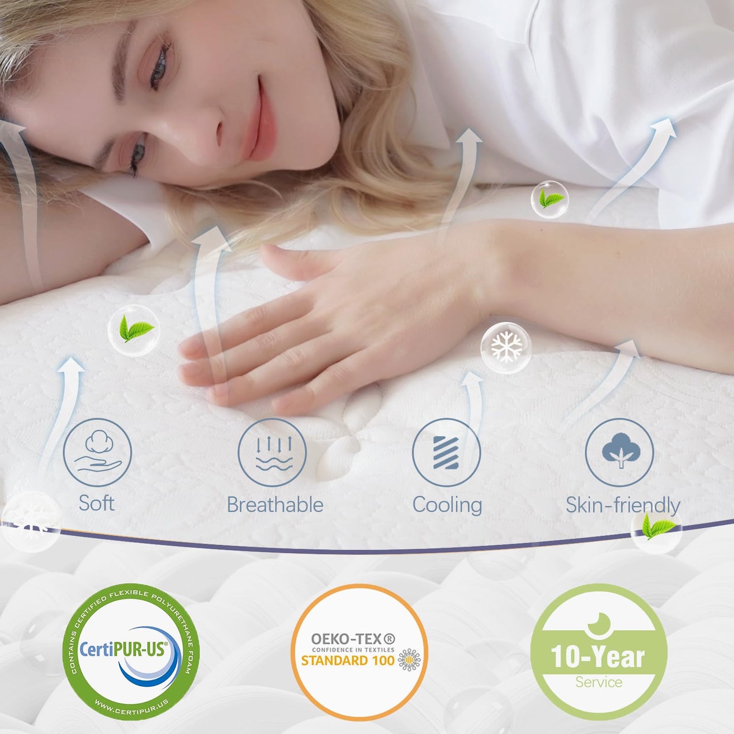 14 Inch Queen Size Hybrid Mattress in a Box, Gel Memory Foam & Pocket Coils, Ergonomic Design for Cooler Sleep, Pressure Relief & Support, 60" × 80"