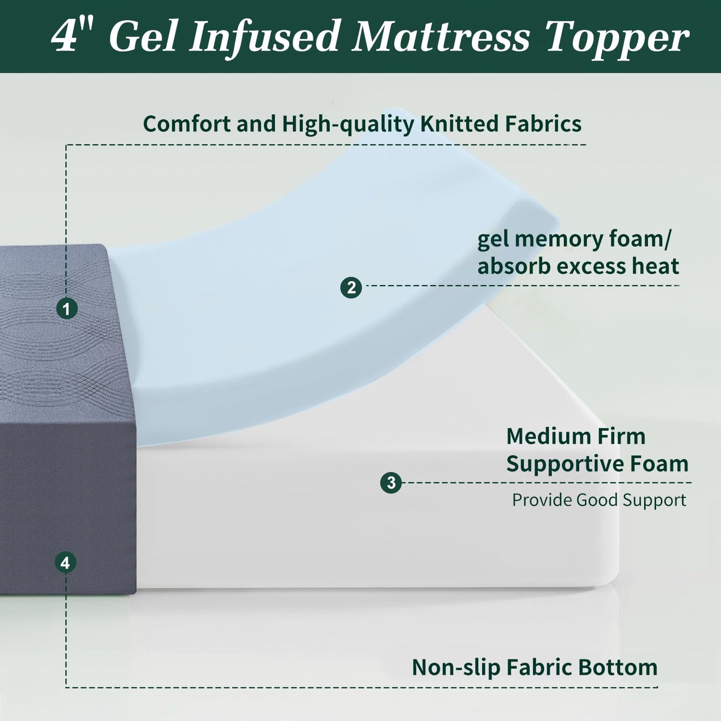 Queen Mattress Topper, 4 Inch Gel Infused Memory Foam Pad with Washable Cover, Cooling Comfort & Pressure Relief