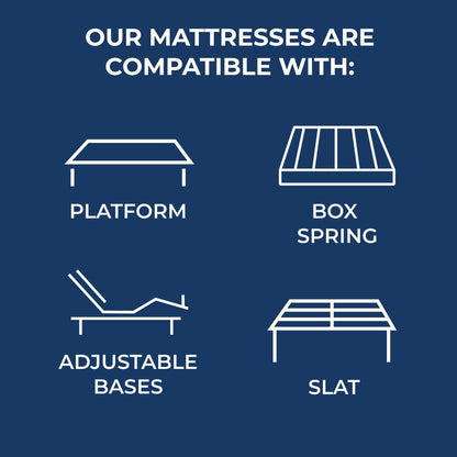 12 Inch King Size Hybrid Gel Memory Foam Mattress