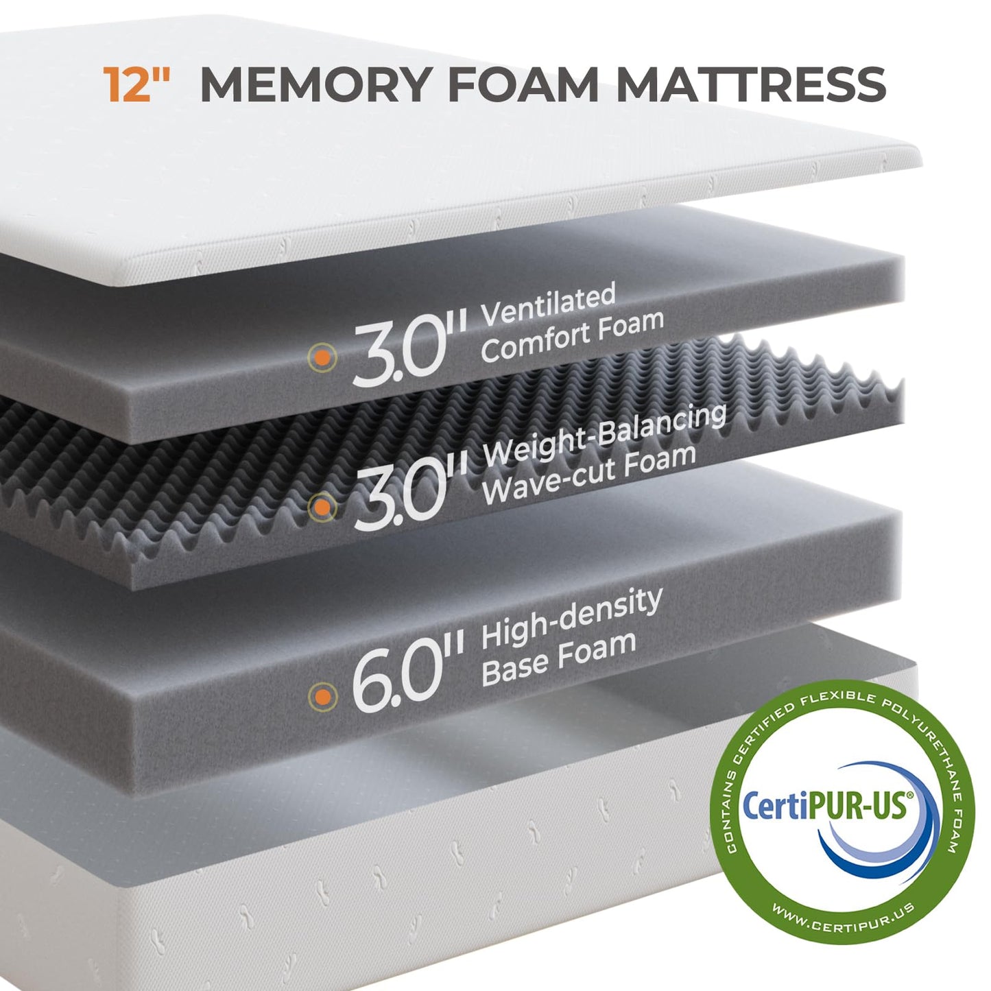 12 Inch Full Size Memory Foam Mattress in a Box, Medium Firm Bed for Comfort & Pressure Relief, CertiPUR-US Certified