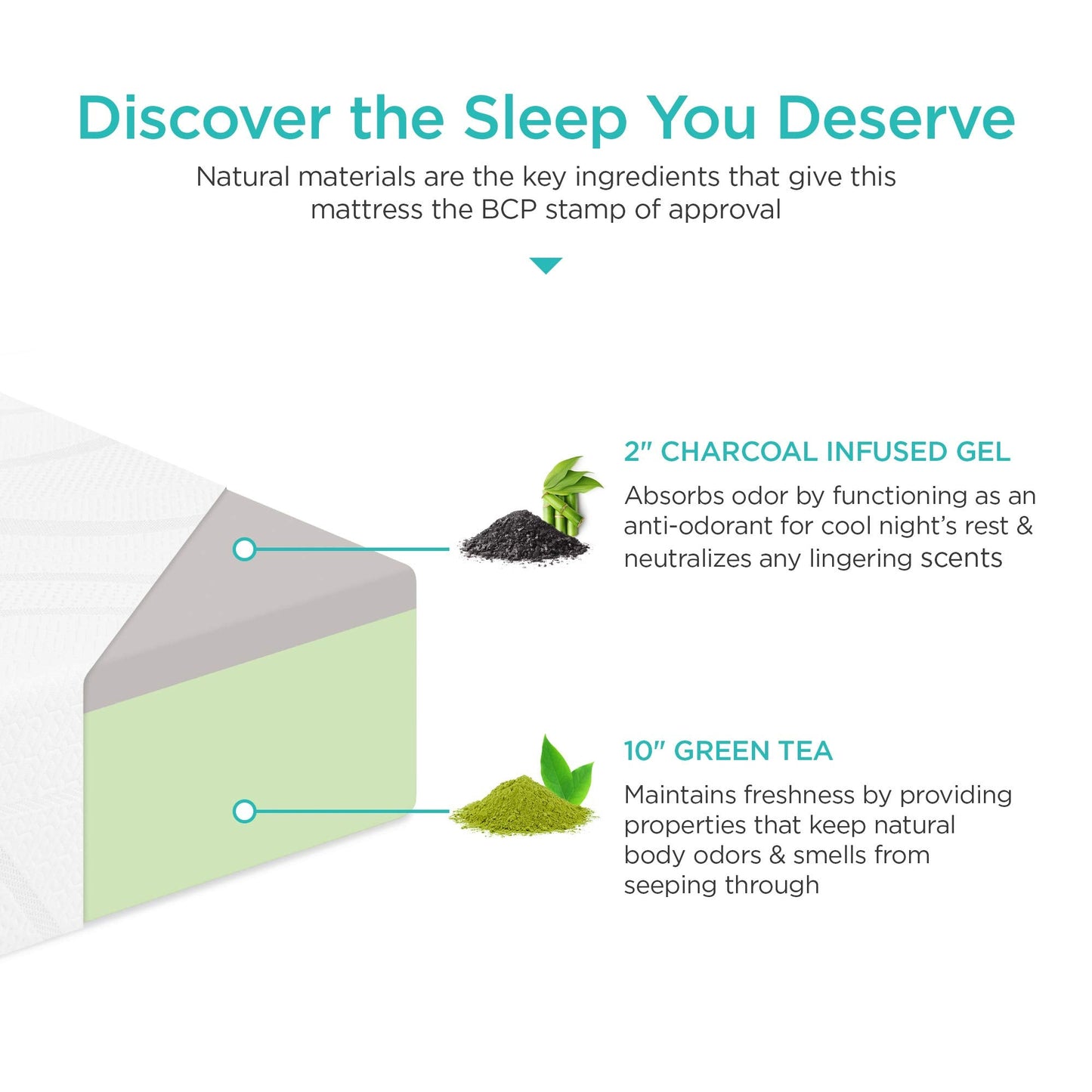 12 Inch Queen Memory Foam Mattress | Medium Firm Green Tea Charcoal Cooling Gel | Fiberglass Free, 2-Layer, Breathable