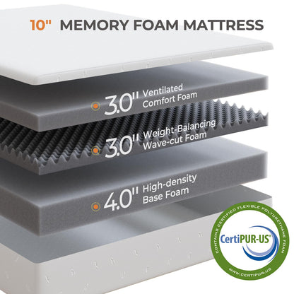 12 Inch Queen Size Memory Foam Mattress in a Box, Medium Firm Bed for Comfort & Pressure Relief, CertiPUR-US Certified