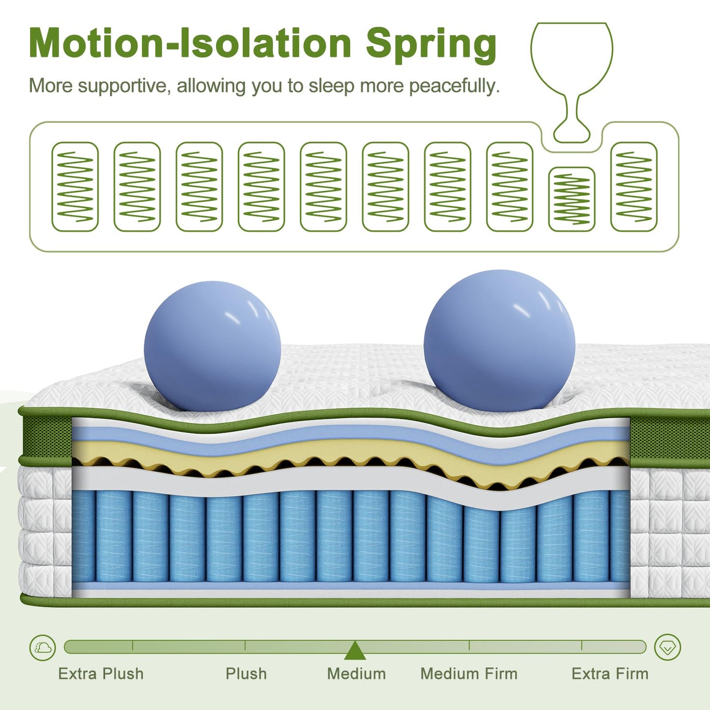 ZINUS 12 Inch Green Tea Essential Memory Foam Mattress, Queen, Medium Feel, Fiberglass-Free, Breathable Airflow Foam, Certified Safe, Mattress in a Box
