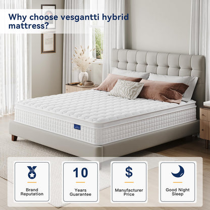 12 Inch Queen Hybrid Mattress | Memory Foam with Pocket Springs | Ergonomic Medium Firm Design | White