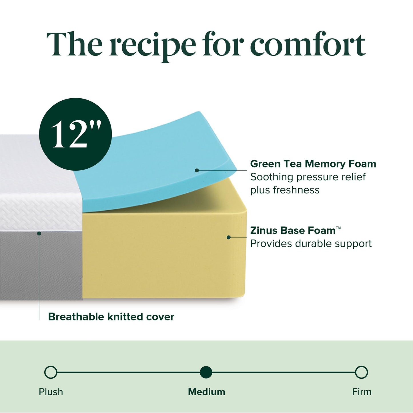10-Inch Green Tea Cooling Memory Foam Mattress, Full Size, Medium Firm, Fiberglass Free, Certified Safe Foams, Mattress