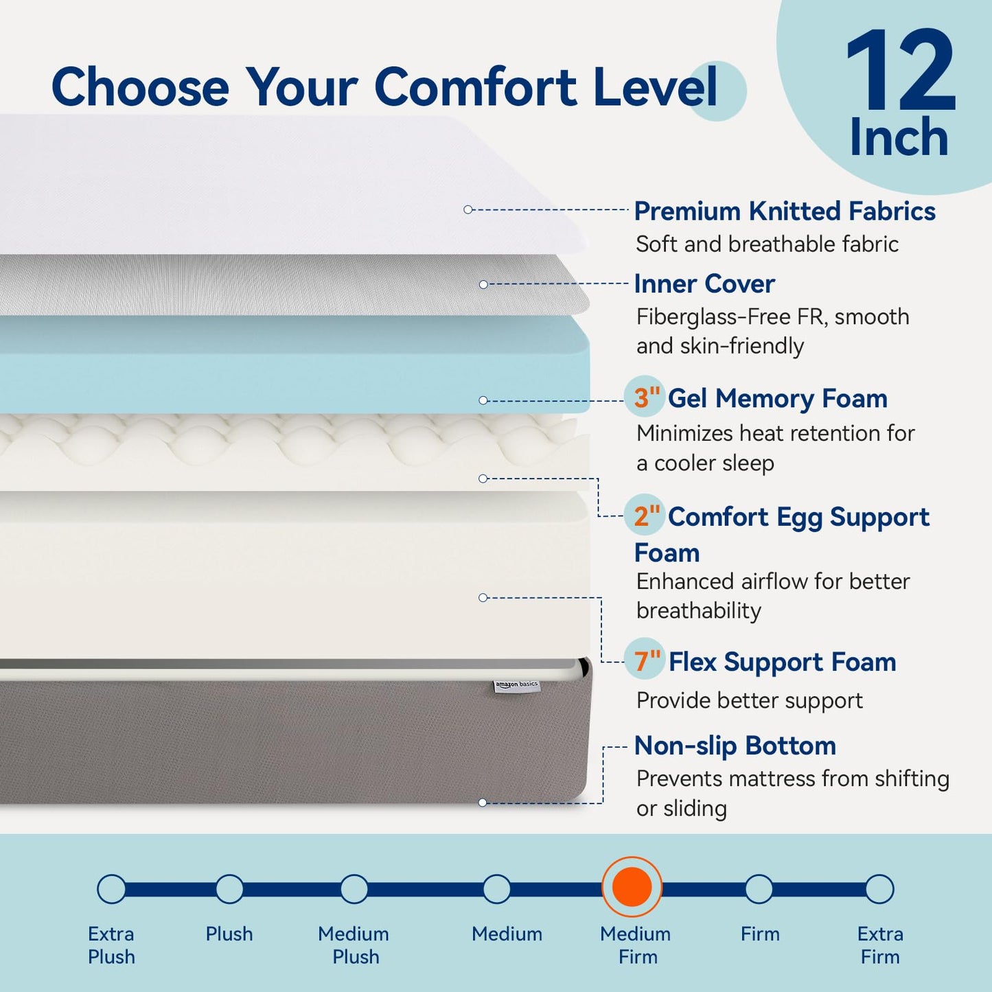 14 Inch Queen Memory Foam Mattress | Gel Foam with Transition Support | Machine Washable Cover