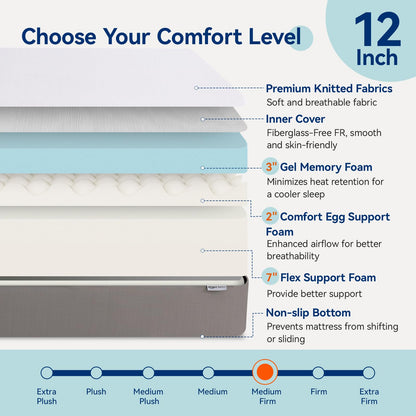 14 Inch Queen Memory Foam Mattress | Gel Foam with Transition Support | Machine Washable Cover