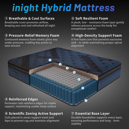 King Mattress, 12 Inch Hybrid Bed in a Box with Gel Memory Foam & Pocket Springs, Medium Firm Cooling Pressure Relief & Edge Support