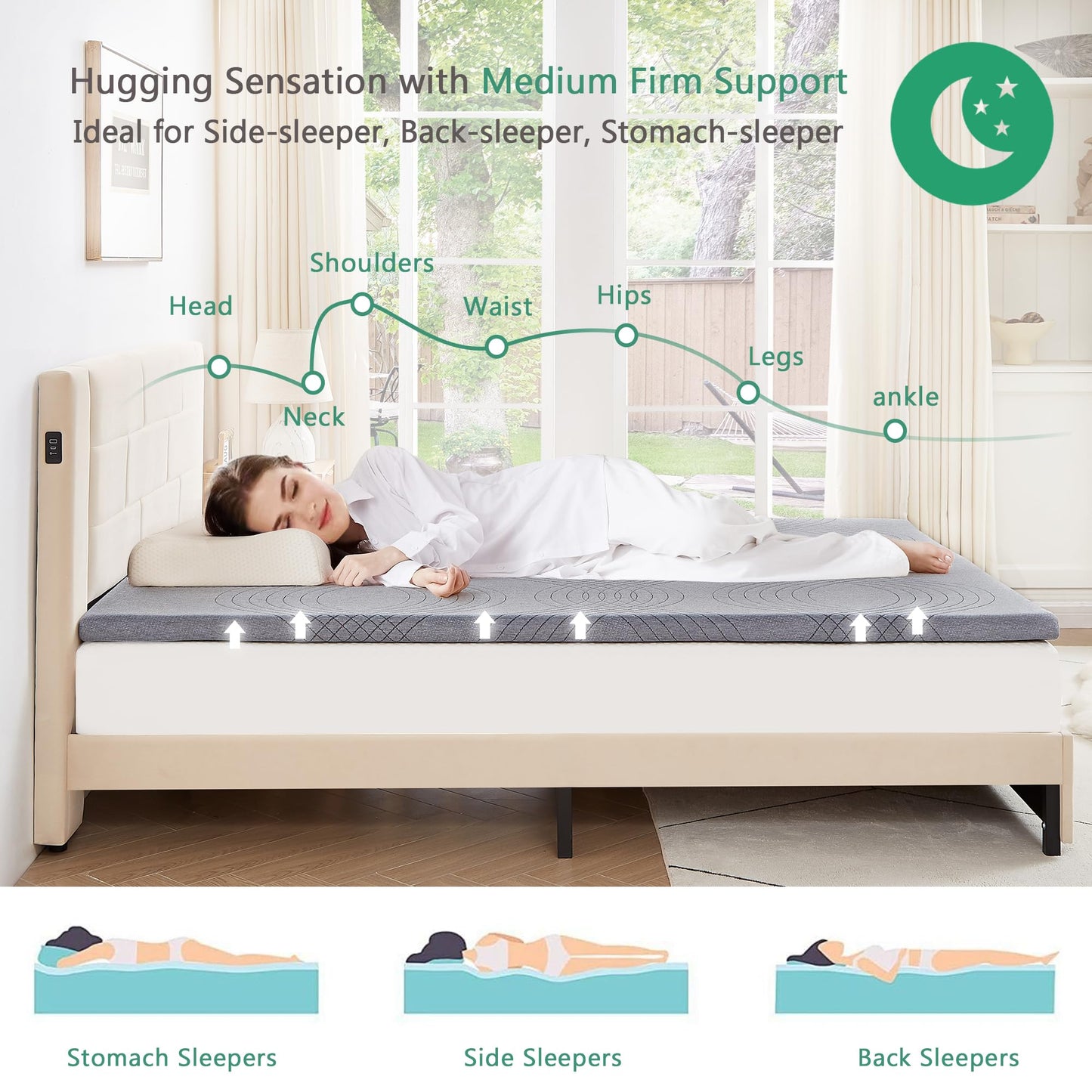 Queen Mattress Topper, 4 Inch Gel Infused Memory Foam Pad with Washable Cover, Cooling Comfort & Pressure Relief