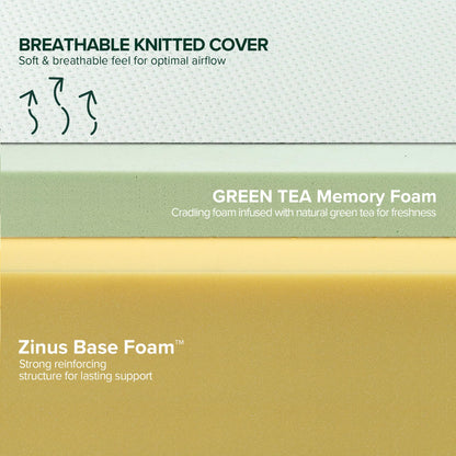 Novilla 12 Inch Queen Gel Memory Foam Mattress – Cooling Bed-in-a-Box with Pressure Relief, Motion Isolation & Medium Plush Feel, Bliss Series