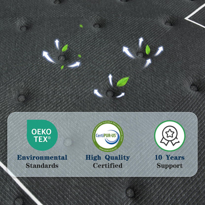 14 Inch King Hybrid Mattress | Extra Firm Gel Memory Foam | Flippable Dual Side, Lumbar & Hip Support | Fiberglass Free, CertiPUR-US Certified